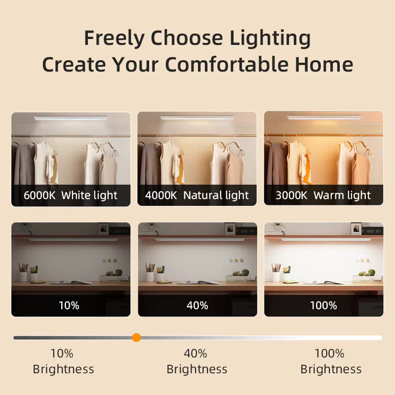 Rechargeable Motion Sensor LED Light-11 inch